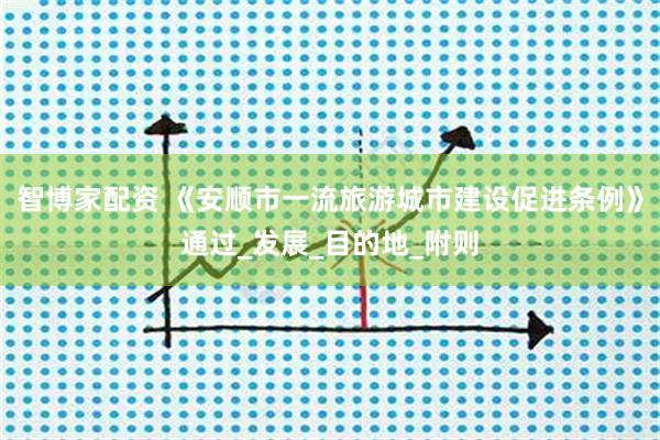 智博家配资 《安顺市一流旅游城市建设促进条例》通过_发展_目的地_附则