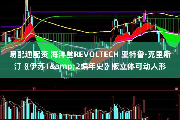易配通配资 海洋堂REVOLTECH 亚特鲁·克里斯汀《伊苏1&2编年史》版立体可动人形